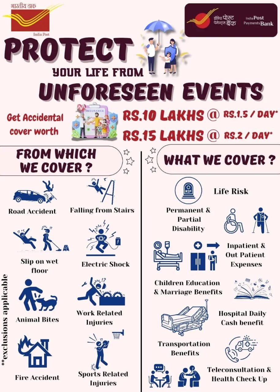 அஞ்சலகங்களில் விபத்து காப்பீடு